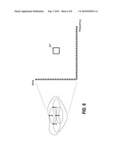 RADIO RESOURCE MANAGEMENT diagram and image