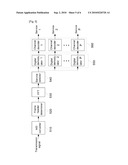 DIGITAL BROADCASTING SIGNAL TRANSMITTING METHOD AND DEVICE, RECORDING MEDIUM THEREOF, AND RECEIVING DEVICE THEREOF diagram and image