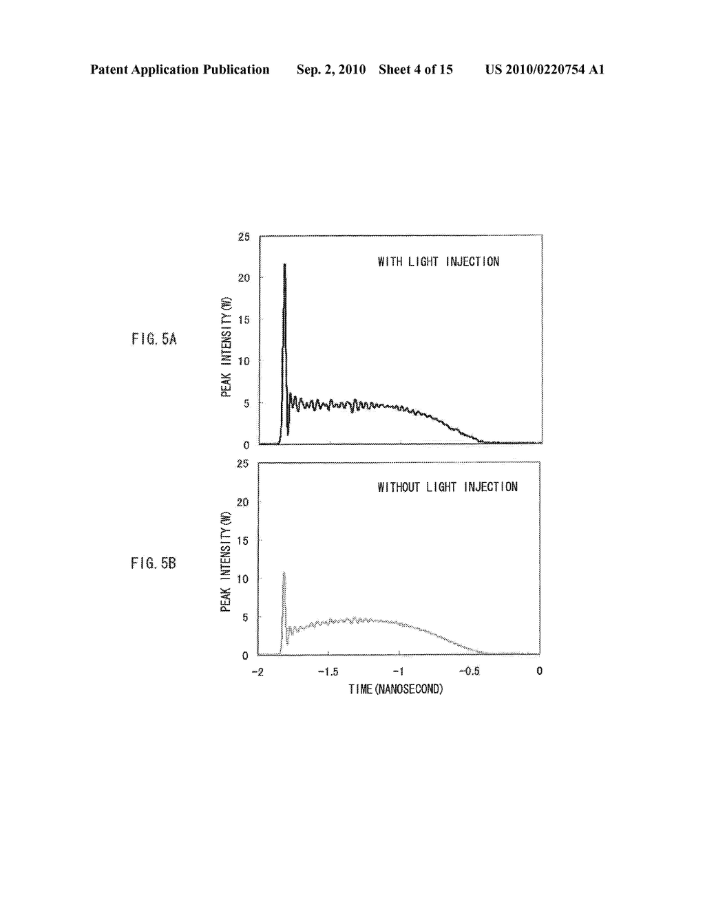 METHOD OF DRIVING LASER DIODE DEVICE AND LASER DIODE EQUIPMENT - diagram, schematic, and image 05