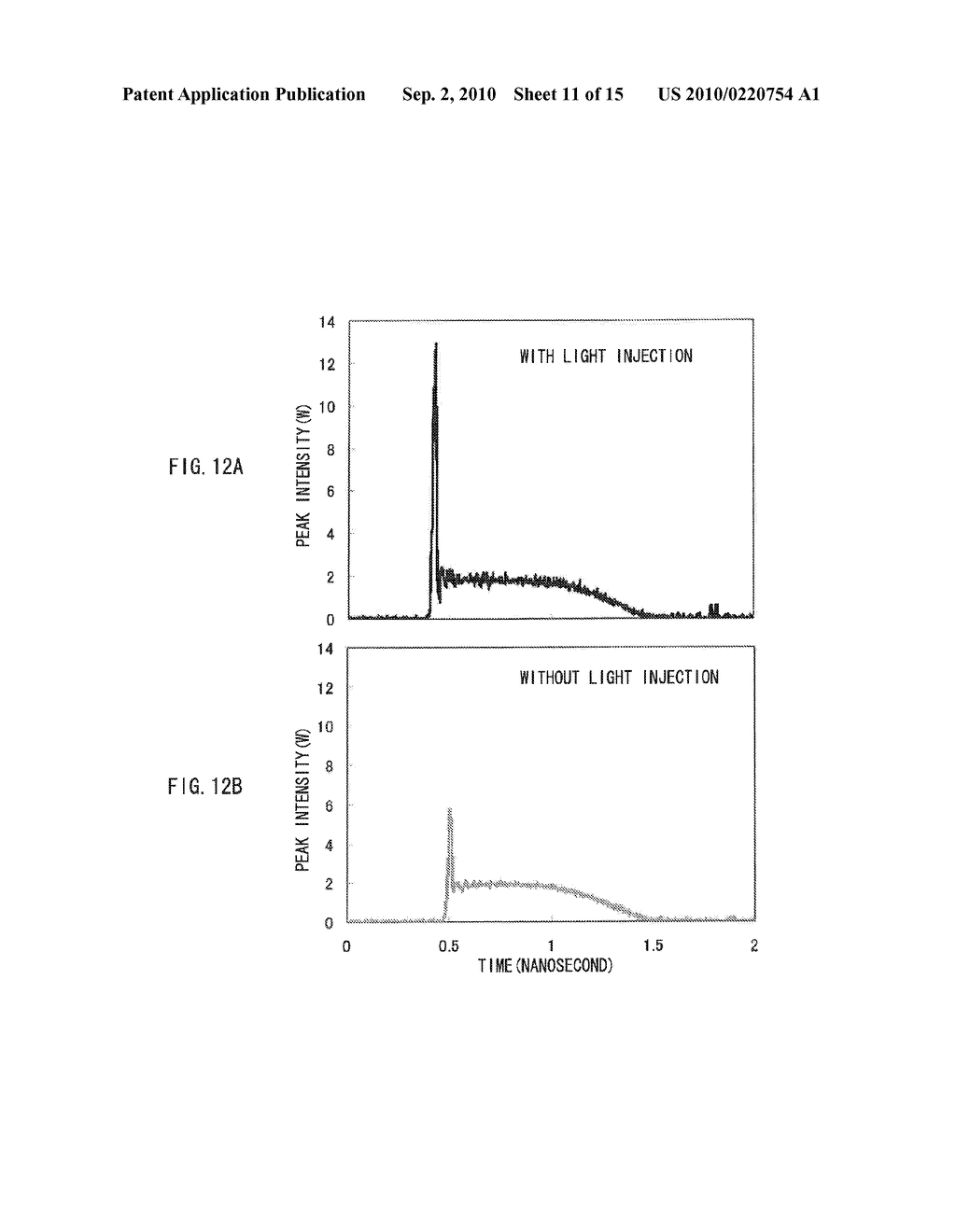 METHOD OF DRIVING LASER DIODE DEVICE AND LASER DIODE EQUIPMENT - diagram, schematic, and image 12