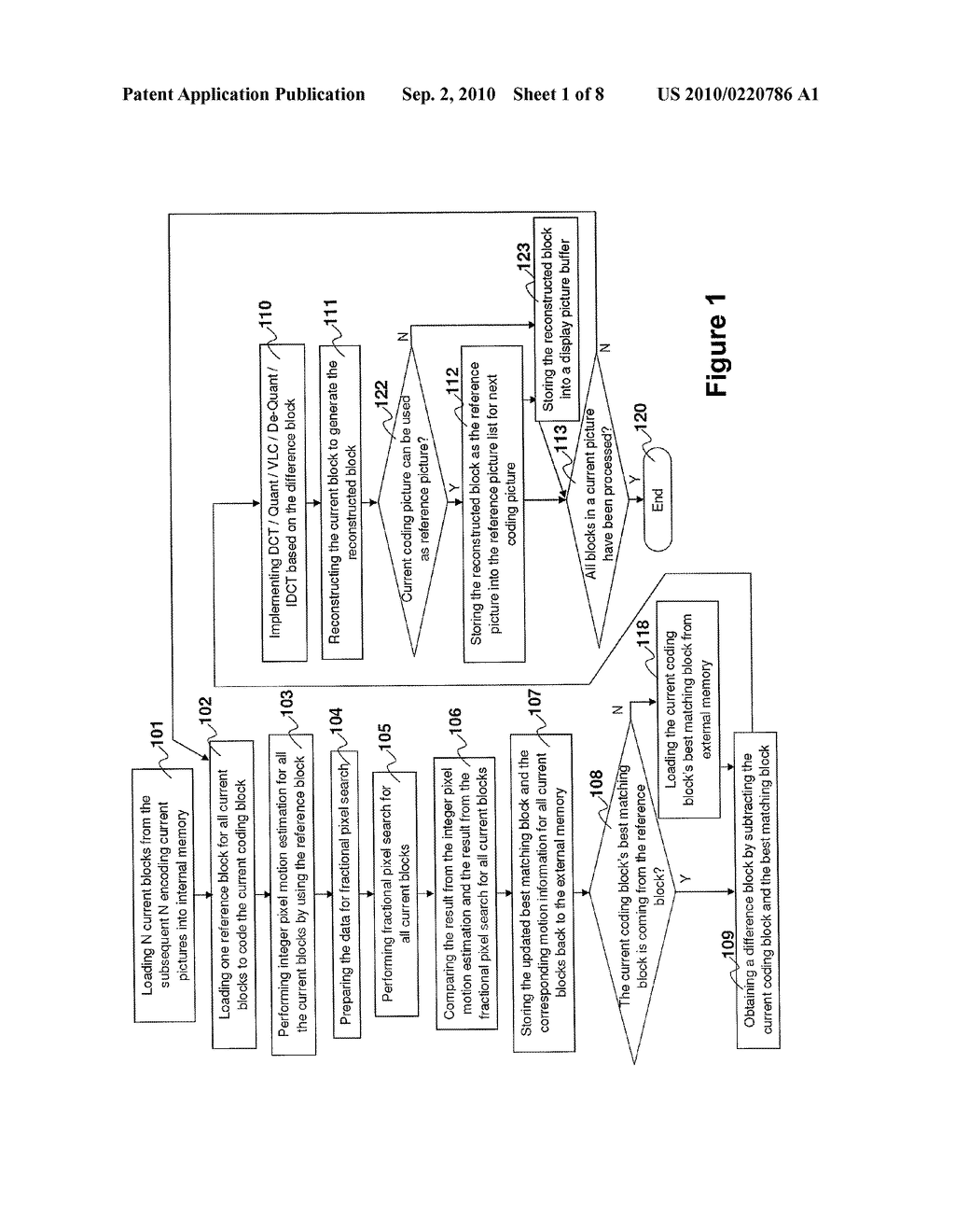 METHOD AND APPARATUS FOR MULTIPLE REFERENCE PICTURE MOTION ESTIMATION - diagram, schematic, and image 02