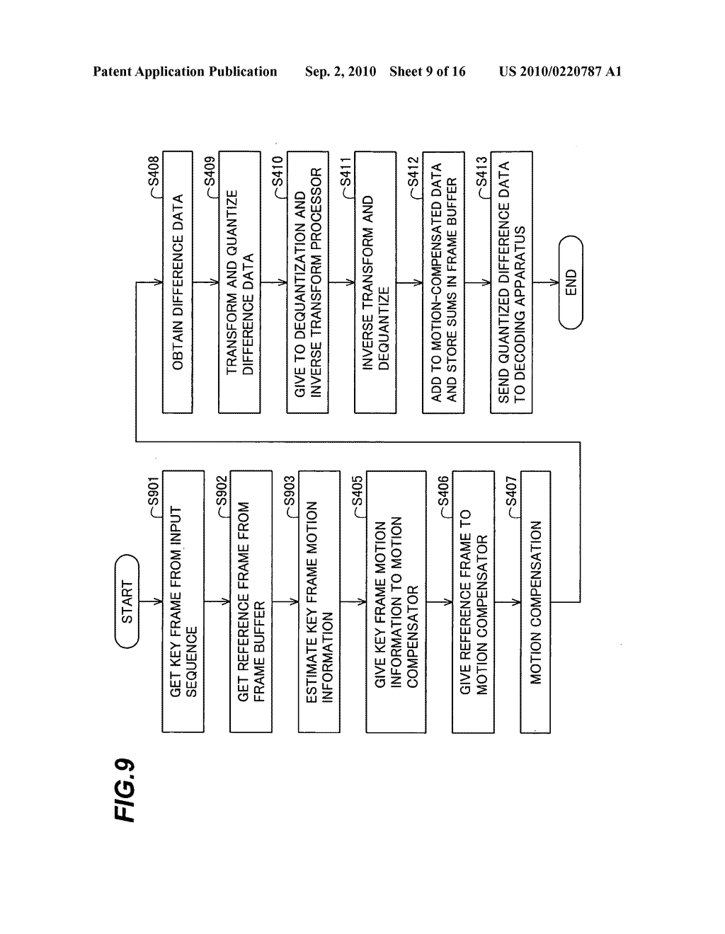 Video encoding and decoding apparatus, method, and system - diagram, schematic, and image 10