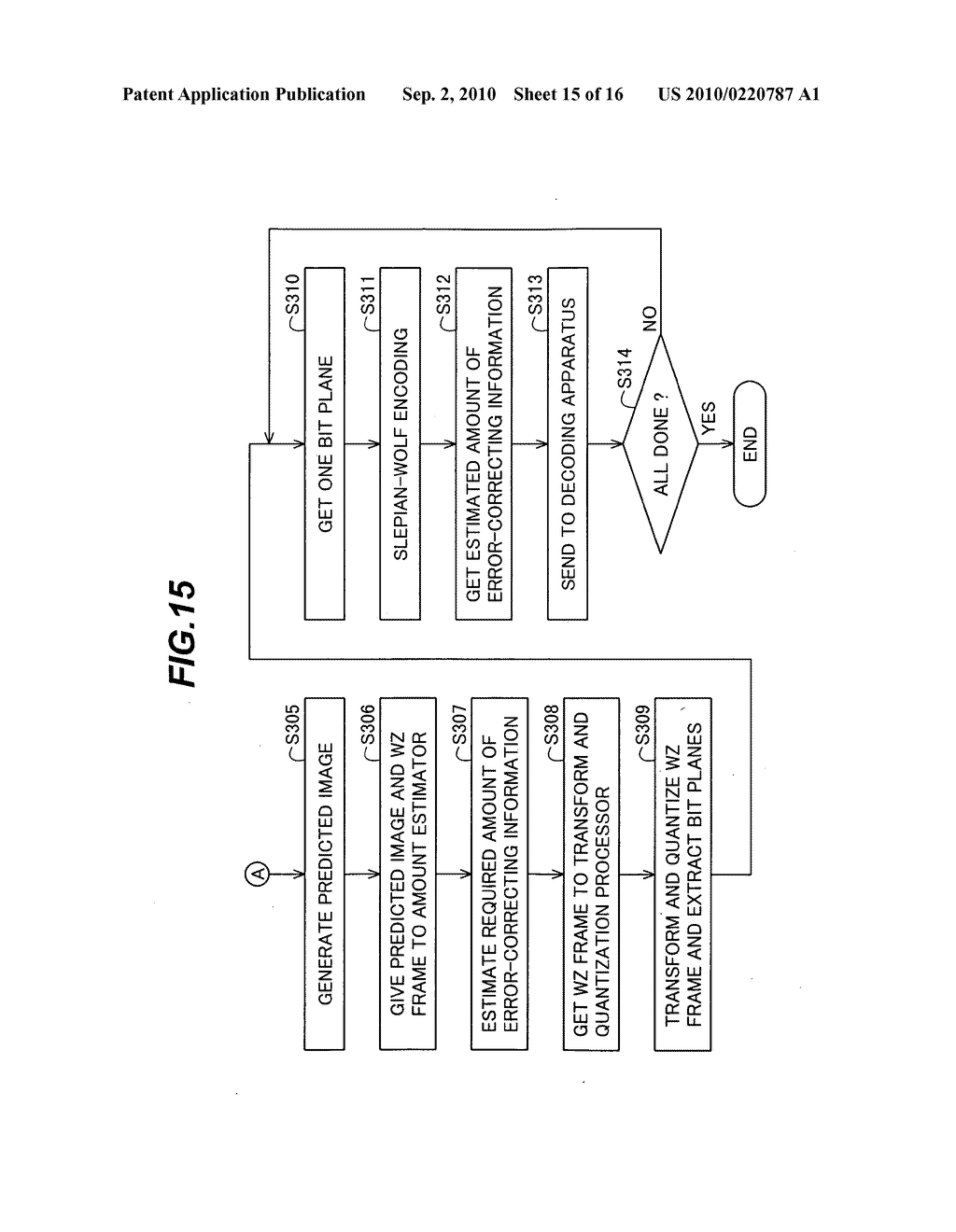 Video encoding and decoding apparatus, method, and system - diagram, schematic, and image 16