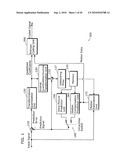 VIDEO CODING METHOD AND VIDEO DECODING METHOD diagram and image