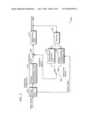 VIDEO CODING METHOD AND VIDEO DECODING METHOD diagram and image