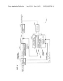 VIDEO CODING METHOD AND VIDEO DECODING METHOD diagram and image