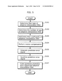 VIDEO CODING METHOD AND VIDEO DECODING METHOD diagram and image