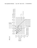 VIDEO CODING METHOD AND VIDEO DECODING METHOD diagram and image