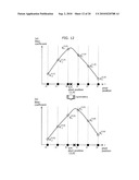 VIDEO CODING METHOD AND VIDEO DECODING METHOD diagram and image