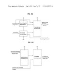  METHOD AND AN APPARATUS FOR PROCESSING A VIDEO SIGNAL diagram and image