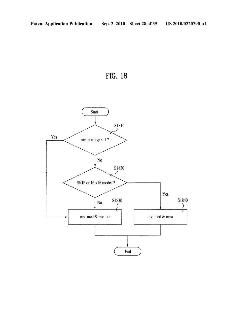  METHOD AND AN APPARATUS FOR PROCESSING A VIDEO SIGNAL - diagram, schematic, and image 29