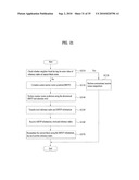  METHOD AND AN APPARATUS FOR PROCESSING A VIDEO SIGNAL diagram and image