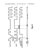 Single-Wire Asynchronous Serial Interface diagram and image