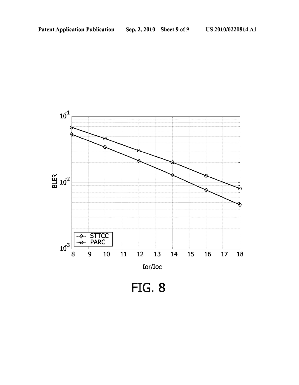 METHOD AND APPARATUS FOR SPATIAL TEMPORAL TURBO CHANNEL CODING/DECODING IN WIRELESS NETWORK - diagram, schematic, and image 10