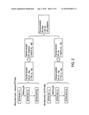 METHODS AND APPARATUS FOR DIFFERENTIAL PHASE-CONTRAST FAN BEAM CT, CONE-BEAM CT AND HYBRID CONE-BEAM CT diagram and image