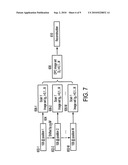 METHODS AND APPARATUS FOR DIFFERENTIAL PHASE-CONTRAST FAN BEAM CT, CONE-BEAM CT AND HYBRID CONE-BEAM CT diagram and image