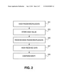 Method and Apparatus for Compound Hashing Via Iteration diagram and image