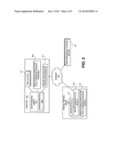 Method and Apparatus for Compound Hashing Via Iteration diagram and image