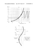 SPEAKER DEVICE diagram and image