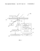 FINGERPRINT SENSING DEVICE diagram and image