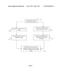 FINGERPRINT SENSING DEVICE diagram and image