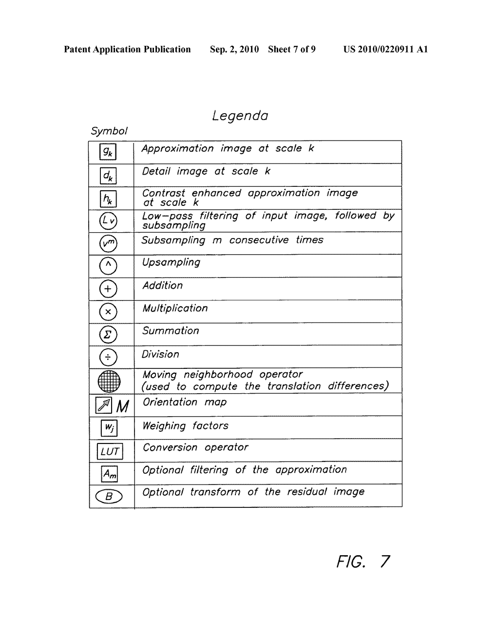 Method of Generating a Multiscale Contrast Enhanced Image - diagram, schematic, and image 08