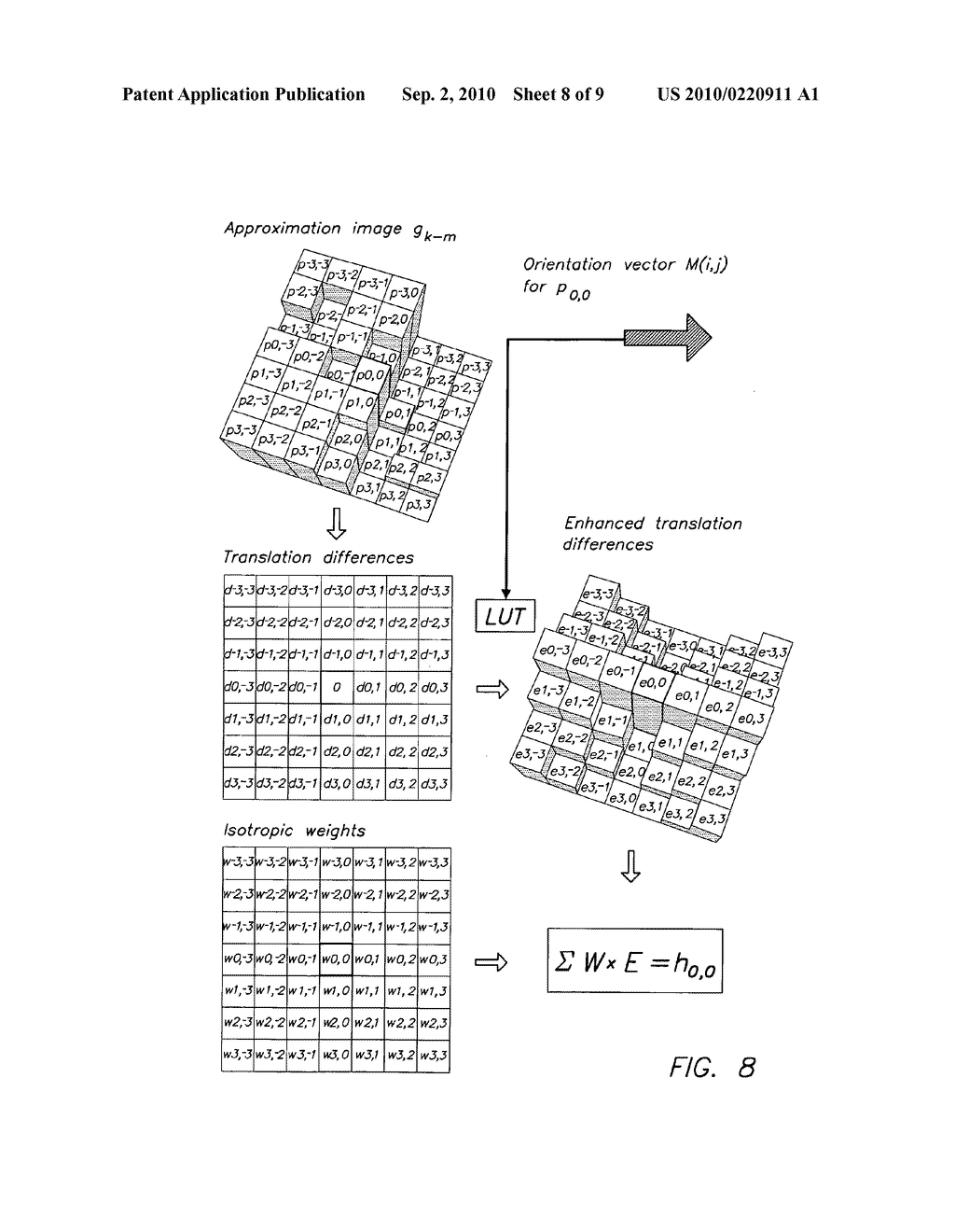 Method of Generating a Multiscale Contrast Enhanced Image - diagram, schematic, and image 09