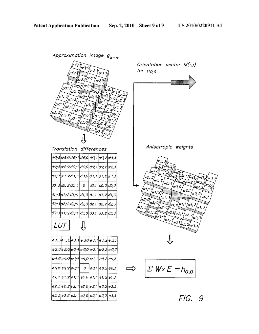 Method of Generating a Multiscale Contrast Enhanced Image - diagram, schematic, and image 10