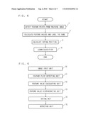 LEARNING APPARATUS AND OBJECT DETECTING APPARATUS diagram and image