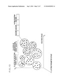 LEARNING APPARATUS AND OBJECT DETECTING APPARATUS diagram and image