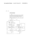 DETECTING METHOD AND DETECTING SYSTEM FOR POSITIONS OF FACE PARTS diagram and image