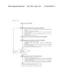 DETECTING METHOD AND DETECTING SYSTEM FOR POSITIONS OF FACE PARTS diagram and image