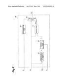 IMAGE SIGNAL PROCESSING DEVICE diagram and image