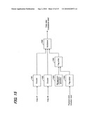 Video data reproducing apparatus, video data generating apparatus and recording medium diagram and image