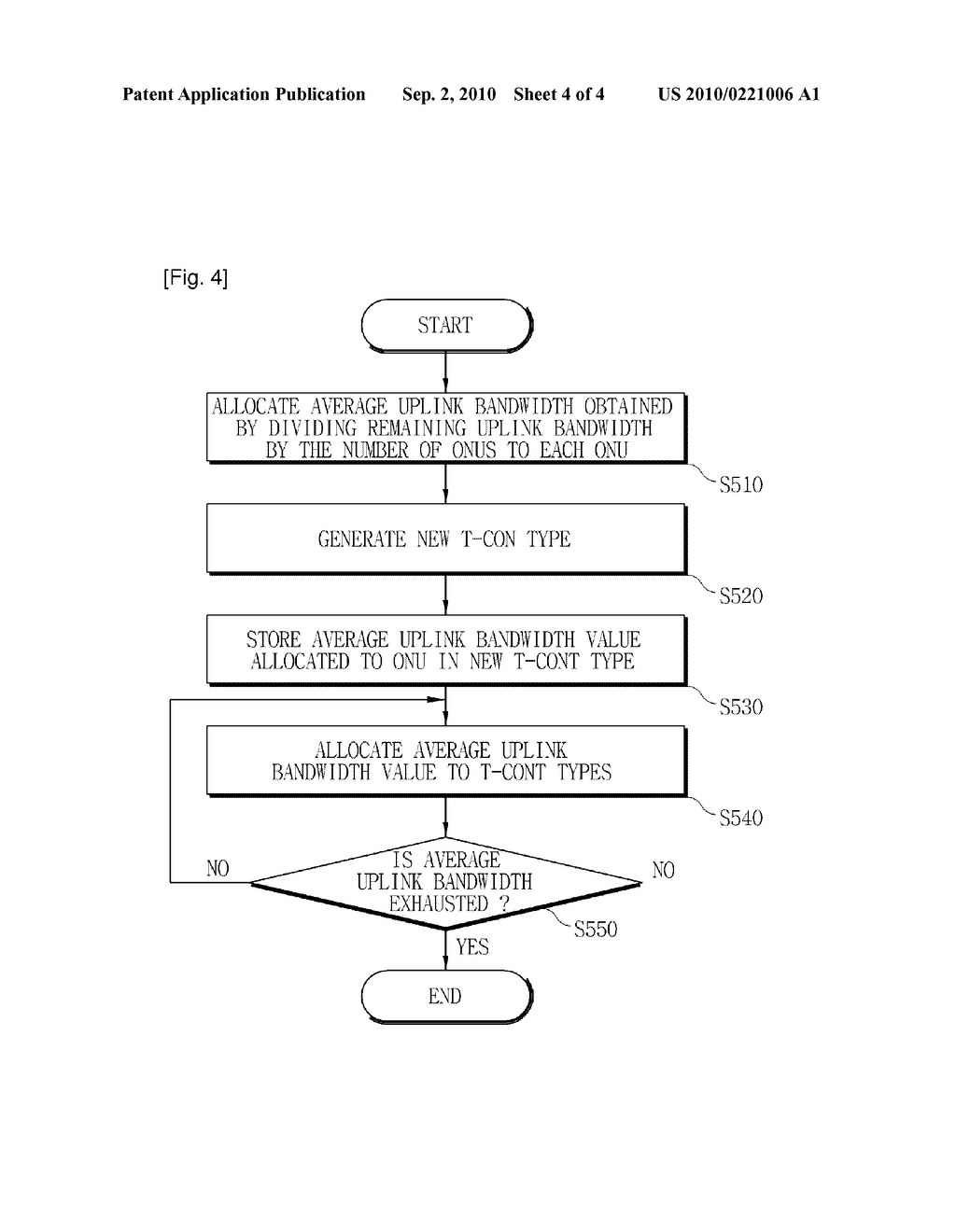 APPARATUS AND METHOD FOR EFFICIENT BANDWIDTH ALLOCATION ON TIME DIVISION MULTIPLE ACCESS-BASED PASSIVE OPTICAL NETWORK (TDMA-PON) - diagram, schematic, and image 05