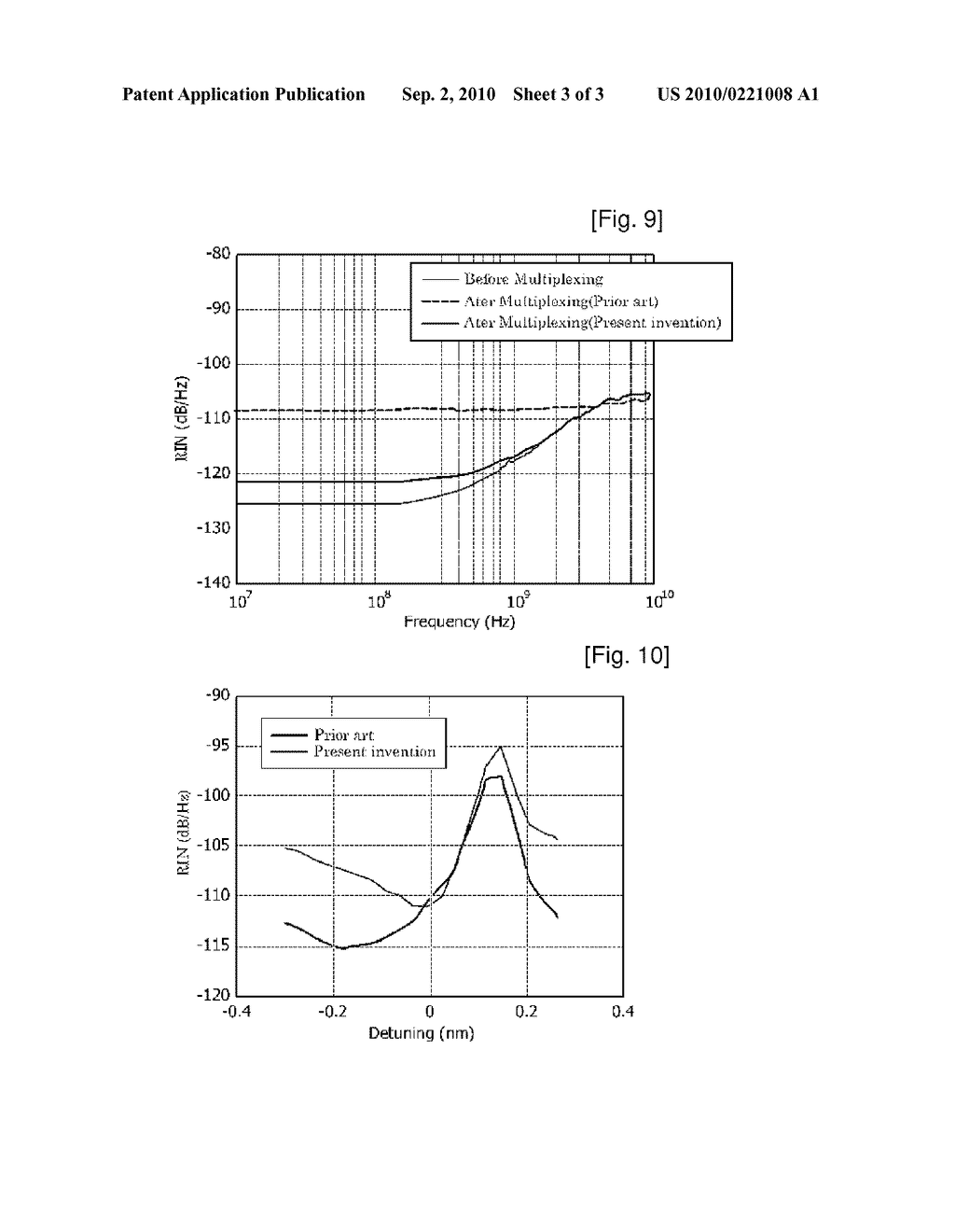 Wavelength-Division Multiplexed Passive Optical Network for Reducing Degradation in Noise Characteristic of Wavelength-Locked Fabry-Perot Laser Diodes - diagram, schematic, and image 04