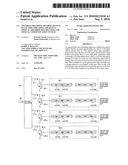 Encoding-decoding method, optical pulse time spreading apparatus, optical add-drop-multiplexer, and optical communication system diagram and image