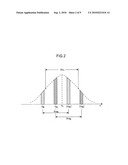 Encoding-decoding method, optical pulse time spreading apparatus, optical add-drop-multiplexer, and optical communication system diagram and image