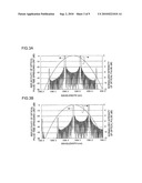 Encoding-decoding method, optical pulse time spreading apparatus, optical add-drop-multiplexer, and optical communication system diagram and image