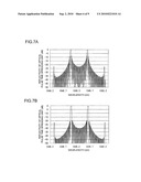 Encoding-decoding method, optical pulse time spreading apparatus, optical add-drop-multiplexer, and optical communication system diagram and image