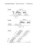 Encoding-decoding method, optical pulse time spreading apparatus, optical add-drop-multiplexer, and optical communication system diagram and image