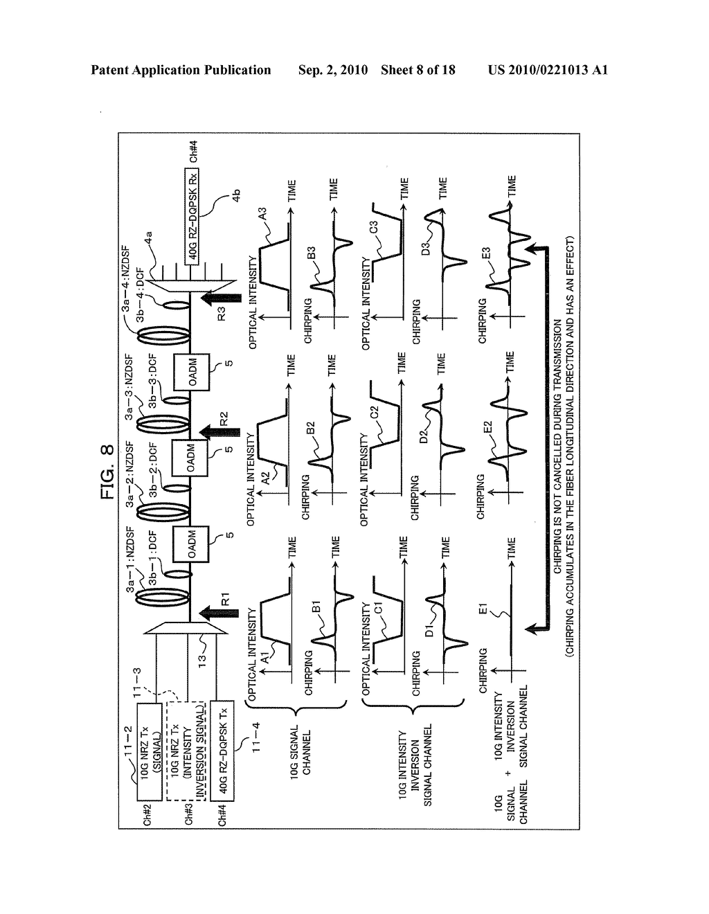 OPTICAL TRANSMISSION APPARATUS, WAVELENGTH DIVISION MULTIPLEXING OPTICAL COMMUNICATION SYSTEM AND OPTICAL TRANSMISSION METHOD - diagram, schematic, and image 09