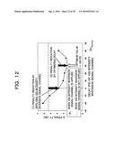 OPTICAL TRANSMISSION APPARATUS, WAVELENGTH DIVISION MULTIPLEXING OPTICAL COMMUNICATION SYSTEM AND OPTICAL TRANSMISSION METHOD diagram and image