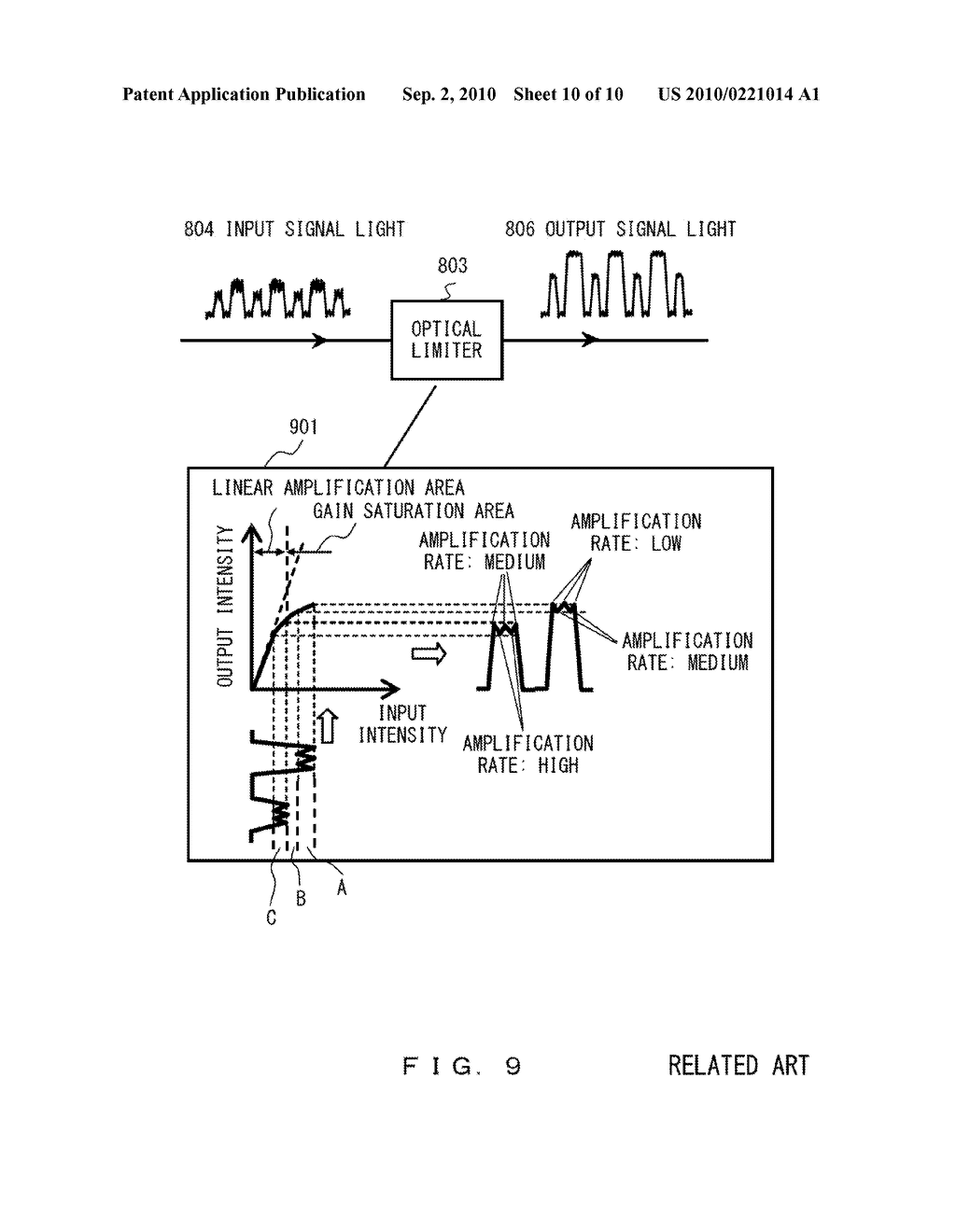 OPTICAL FIBER TRANSMISSION SYSTEM AND METHOD - diagram, schematic, and image 11