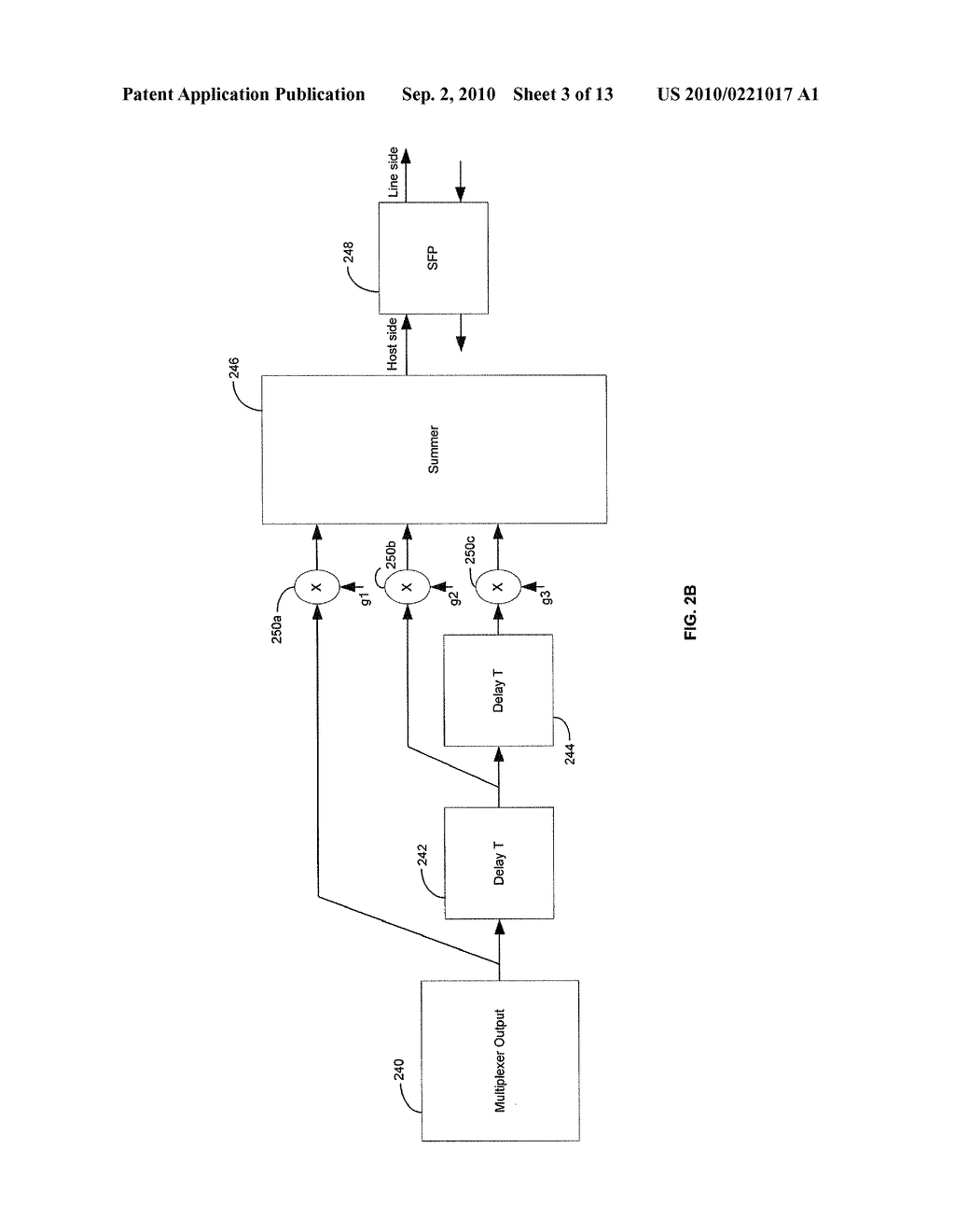 Method and System for Optimum Channel Equalization From a SERDES to an Optical Module - diagram, schematic, and image 04