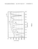 Method and System for Optimum Channel Equalization From a SERDES to an Optical Module diagram and image