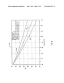 Method and System for Optimum Channel Equalization From a SERDES to an Optical Module diagram and image