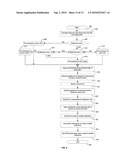 Method and System for Optimum Channel Equalization From a SERDES to an Optical Module diagram and image