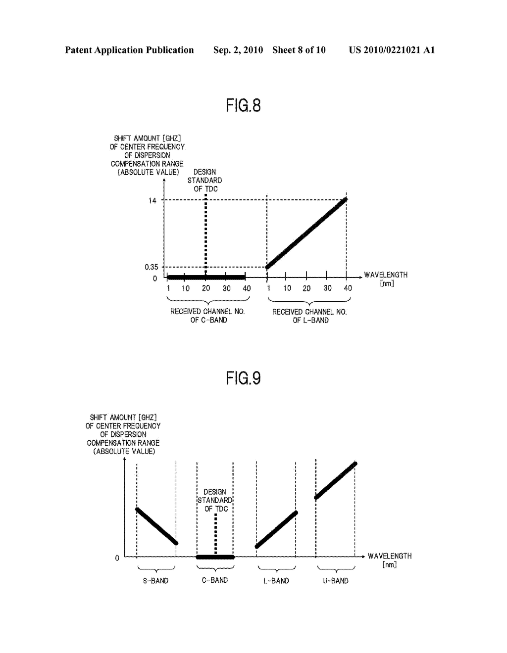 OPTICAL RECEIVER AND CONTROL APPARATUS - diagram, schematic, and image 09