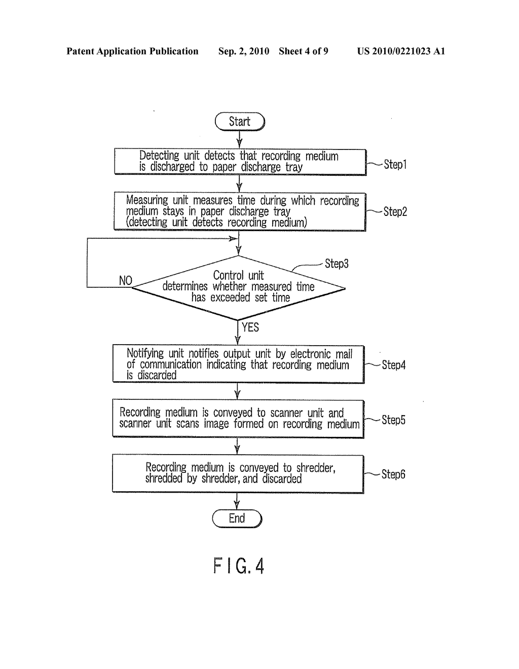 IMAGE FORMING APPARATUS AND IMAGE FORMING METHOD - diagram, schematic, and image 05